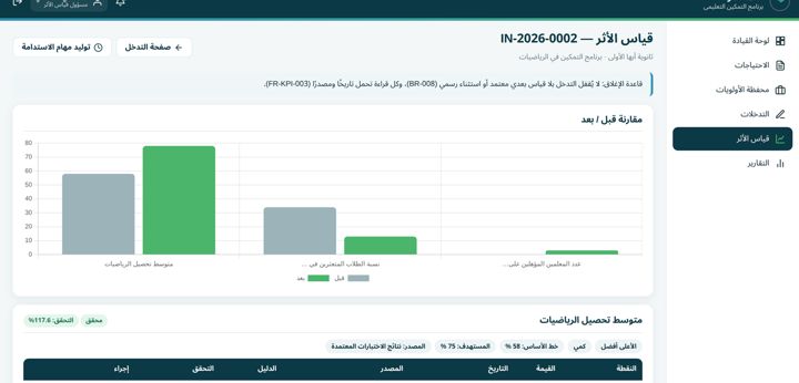 قياس الأثر قبل وبعد